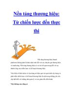 Nền tảng thương hiệu: Từ chiến lược đến thực thi potx