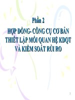 Phần 2 HỢP ĐỒNG- CÔNG CỤ CƠ BẢN THIẾT LẬP MỐI QUAN HỆ KDQT VÀ KIỂM SOÁT RỦI RO docx
