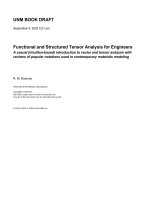math - functional and structural tensor analysis for engineers - brannon