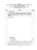 đáp án đề thi lí thuyết chuyên môn nghề tốt nghiệp cao đẳng khóa 2 - điện dân dụng - mã đề thi đa đdd - lt (14)