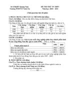 Đề thi thử tốt nghiệp THPT Môn Địa 2011 có đáp án, thang điểm