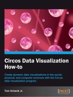 Circos Data Visualization How-to ppt