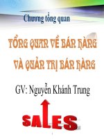 bài giảng quản trị bán hàng chương tổng quan - gv.ng.khánh trung