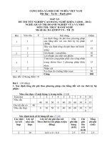 đáp án đề thi thực hành-quản trị doanh nghiêp vừa và nhỏ-mã đề thi qtdnvvn-th(25)