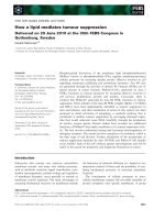Báo cáo khoa học: How a lipid mediates tumour suppression Delivered on 29 June 2010 at the 35th FEBS Congress in Gothenburg, Sweden pdf