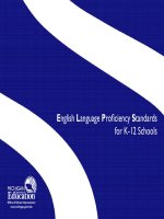 English Language Proﬁciency Standards for K-12 Schools ppt