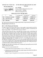 Kỳ thi chọn lọc học sinh giỏi quốc gia THPT năm 2012 Tin Học docx