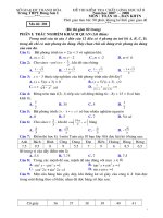 Tổng hợp Đáp án và đề thi học kỳ II lớp 10 môn toán - Trung học phổ thông Đông Sơn I