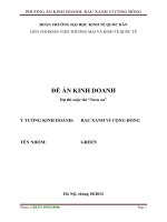 đề án kinh doanh râu xanh vì cộng đồng