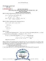 Ben Tre Khoi chuyen 2012 potx