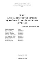 ĐỀ TÀI LỊCH SỬ HỌC THUYẾT KINH TẾ 