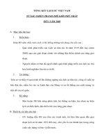 TỔNG KẾT LỊCH SỬ VIỆT NAM TỪ SAU CHIẾN TRANH THẾ GIỚI THỨ NHẤT ĐẾN NĂM 2000 doc