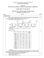 đáp án đề thi lí thuyết tốt nghiệp khóa 2 - điện tử dân dụng - mã đề thi đtdd - lt (14)
