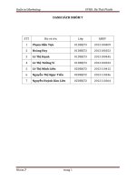 Phân tích tình hình sản phẩm hiện tại và phát triển sản phẩm mới cho PNJ doc