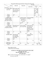 Đề Thi Thử Vào Lớp 10 Toán 2013 - Phần 6 - Đề 5 docx