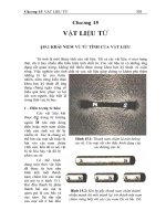chuong 15 - vat lieu tu