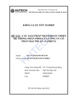 Luận văn:Các giải pháp nhằm hoàn thiện hệ thống phân phối của công ty cổ phần Đại Thuận doc