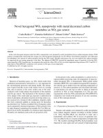 novel hexagonal wo3 nanopowder with metal decorated carbon nanotubes as no2 gas sensor