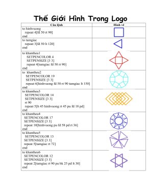 a Hãy khởi động Logo viết thủ tục vẽ một hình ngũ giác thay đổi nét bút