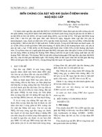 Biến chứng của đặt nội khí quản ở bệnh nhân ngộ độc cấp ppt