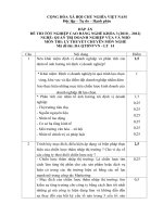 đáp án đề thi lý thuyết-quản trị doanh nghiêp vừa và nhỏ-mã đề thi qtdnvvn-th(14)