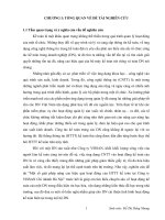 toan bo CHƯƠNG II.NHUNG potx