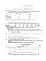 Đề Thi Thử Tốt Nghiệp Địa Lý 2013 - Phần 1 - Đề 25 pot