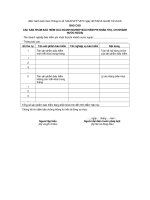 MẪU BÁO CÁO CÁC SẢN PHẨM BẢO HIỂM CỦA DOANH NGHIỆP BẢO HIỂM PHI NHÂN THỌ, CHI NHÁNH NƯỚC NGOÀI docx