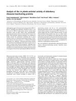 Báo cáo khoa học: Analysis of the in planta antiviral activity of elderberry ribosome-inactivating proteins potx
