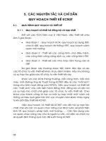 Các nguyên tắc và chỉ dẫn quy hoạch thiết kế khu công nghiệp sinh thái pdf