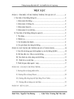 XÂY DỤNG hệ THỐNG QUẢN lý bán HÀNG