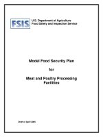 Model Food Security Plan for Meat and Poultry Processing Facilities ppt