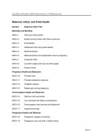 Healthy People 2020 Summary of Objectives doc