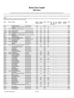 Business Source Complete Other Sources potx