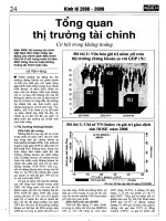 Tổng quan thị trường tài chính Cơ hội trong khủng hoảng potx