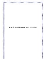 Đề thi hết học phần môn KẾ TOÁN TÀI CHÍNH potx