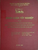 So sánh môi trường đầu tư của Việt Nam với một số nước Châu Á và giải pháp nâng cao khả năng cạnh tranh của môi trường đầu tư Việt Nam