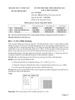 BỘ GIÁO DỤC VÀ ĐÀO TẠO ĐỀ THI CHÍNH THỨC KỲ THI CHỌN HỌC SINH GIỎI QUỐC GIA LỚP 12 THPT NĂM 2011 MÔN TIN HỌC doc