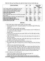 bài tập Phân tích kết quả hoạt động sản xuất kinh doanh doc