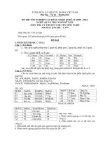 đáp án, đề thi lí thuyết tốt nghiệp khóa 2 - quản trị cơ sở dữ liệu - mã đề thi qtcsdl - lt (49)