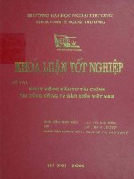 Hoạt động đầu tư tài chính tại Tổng công ty bảo hiểm Việt Nam