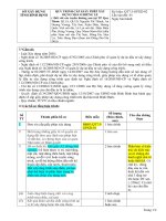 CPXD nha o- SXD- sualan1 potx