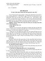 Ban hành kế hoạch tổ chức chiến dịch thanh niên tình nguyện hè 2013 tỉnh Thanh Hóa