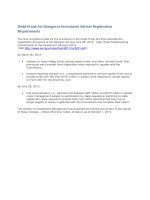 Dodd-Frank Act Changes to Investment Adviser Registration Requirements doc