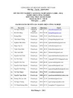 đề thi thực hành tốt nghiệp khóa 2 - điện công nghiệp - mã đề thi mã đề thi dcn - th (40)