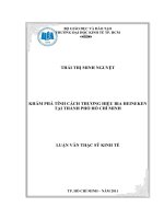 Kham pha tinh cach thuong hieu bia heineken tai TPHCM