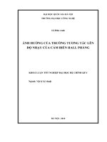 ảnh hưởng của trường tương tác lên độ nhạy của cảm biến hall phẳng