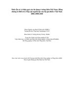 TÍNH SẲN CÓ VÀ HIỆU QUẢ CỦA TÍN DỤNG Ở NÔNG THÔN VIỆT NAM,: BẰNG CHỨNG TỨ ĐIỀU TRA TIẾP CẬN NGUỒN LỰC CỦA HỘ GIA ĐÌNH Ở VIỆT NAM 2006-2008-2010 pptx