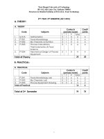 West Bengal University of Technology BF-142, Salt Lake City, Kolkata-700064 Structure & Detailed Syllabus of B.Tech in Food Technology ppt