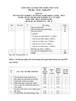 đáp án đề thi thực hành-quản trị doanh nghiêp vừa và nhỏ-mã đề thi qtdnvvn-th(31)